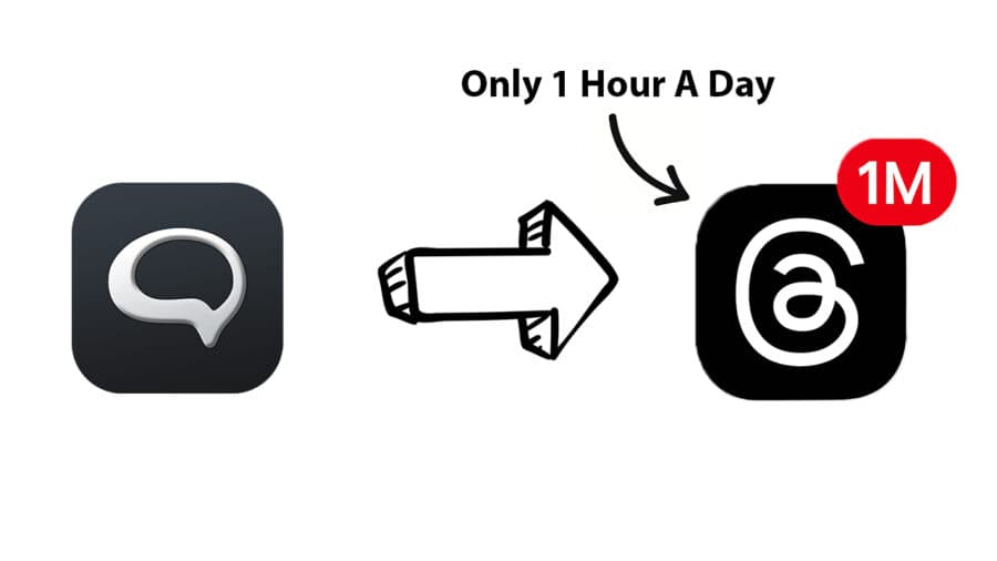 The 1-Hour Threads System [ADHD-Proof]